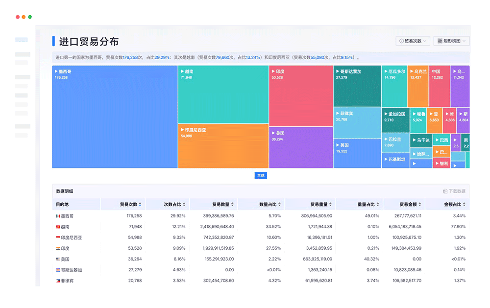 外贸客户开发软件