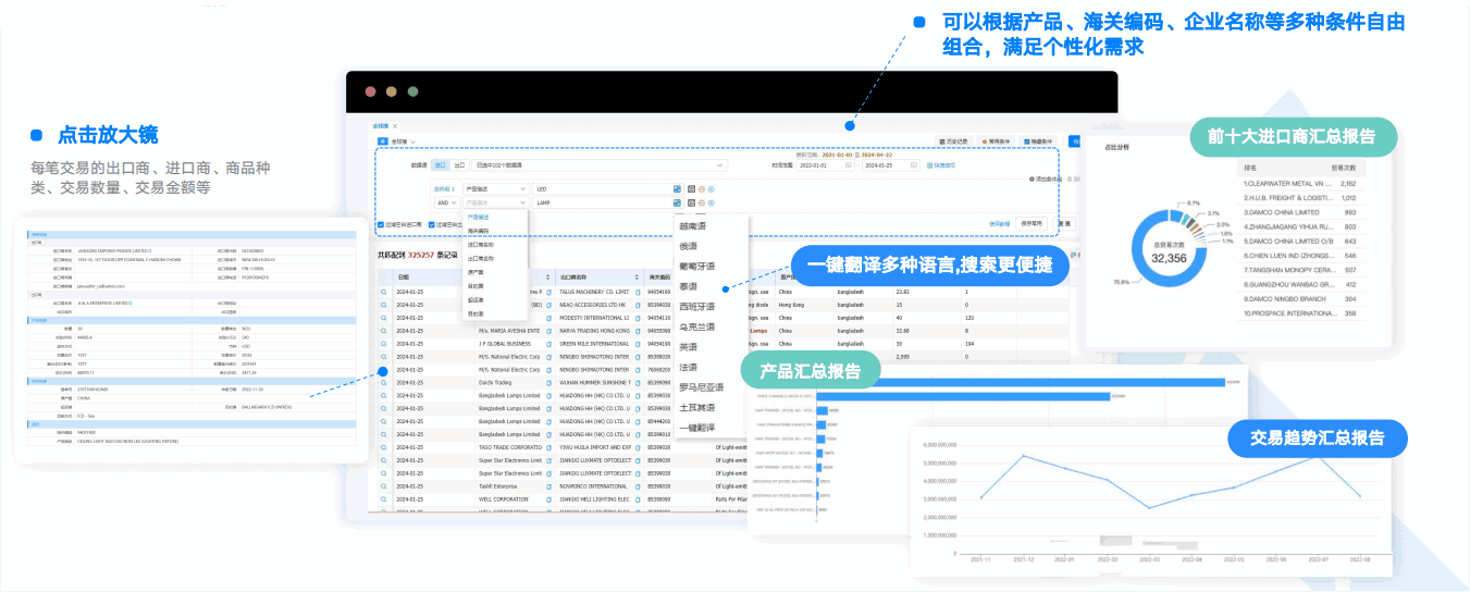 威九国际V9,威九国际V9数据通,数据通