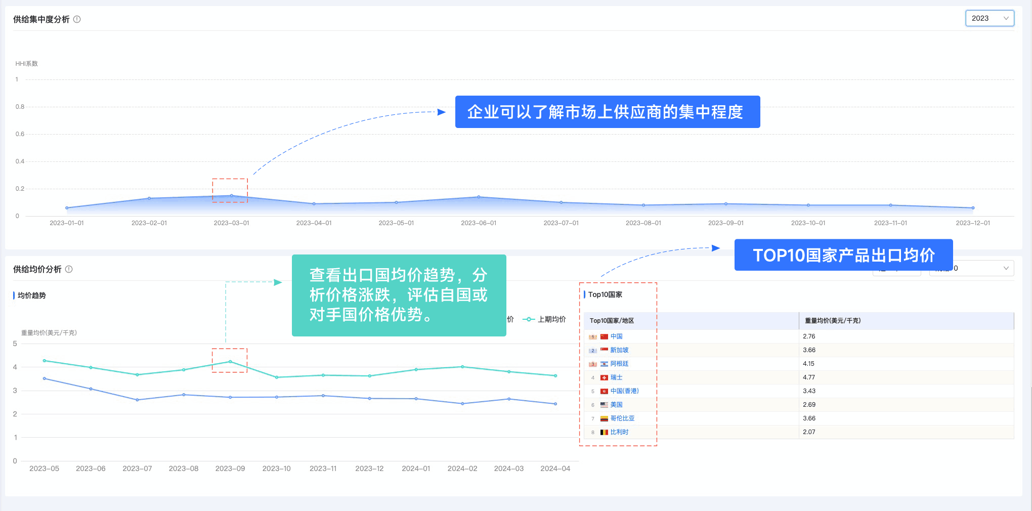 威九国际V9,威九国际V9外贸通,上海威九国际V9