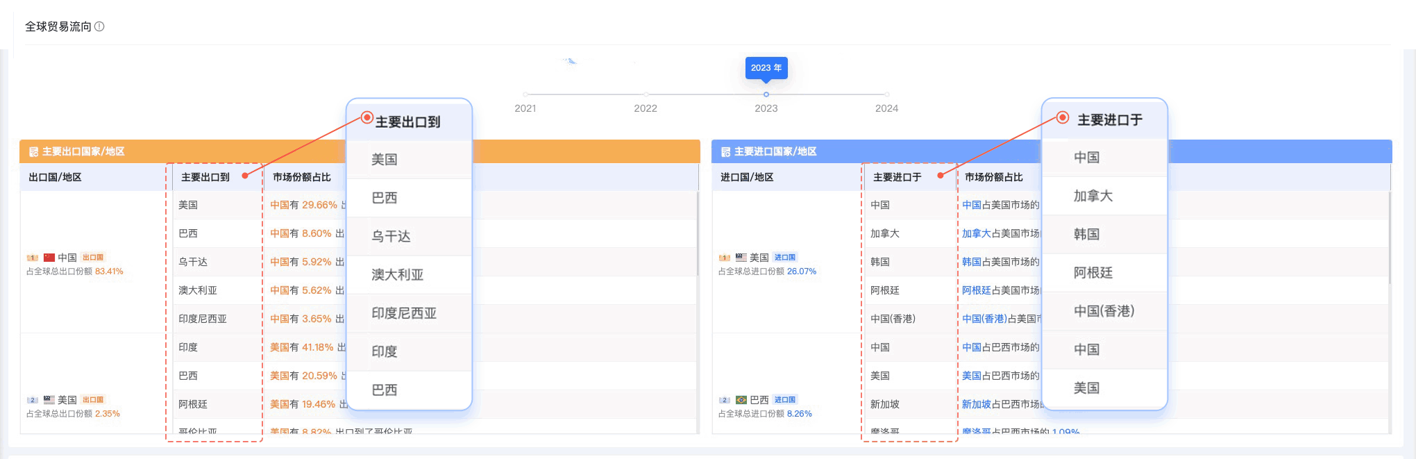 威九国际V9,威九国际V9外贸通,上海威九国际V9