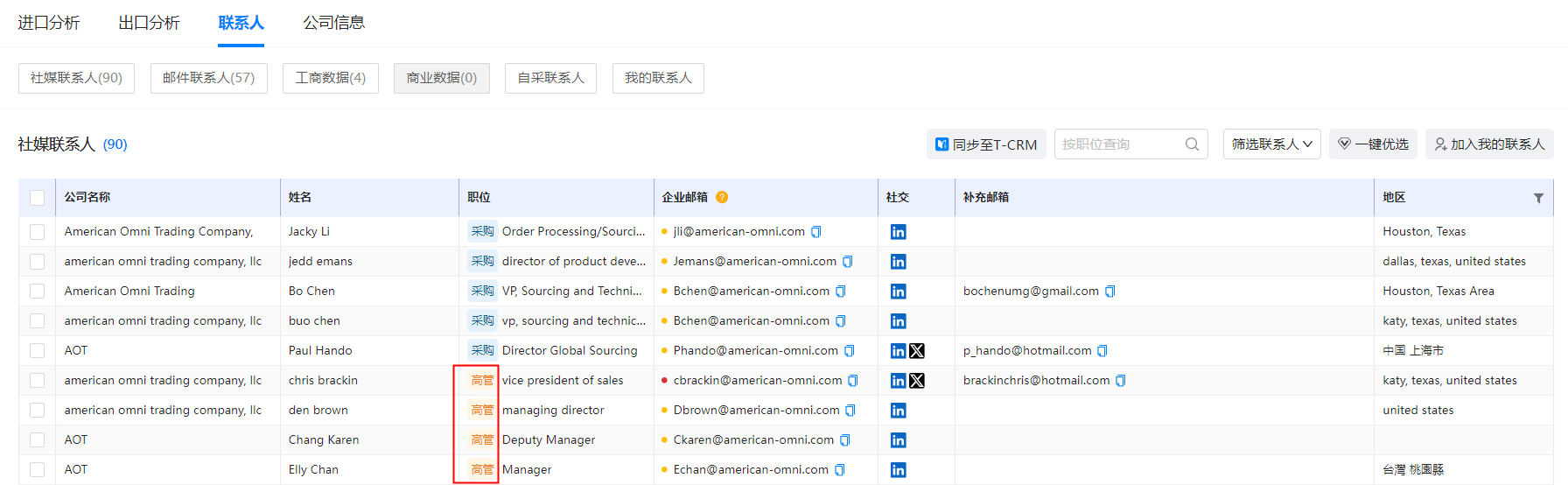 海关数据,威九国际V9海关数据,免费海关数据