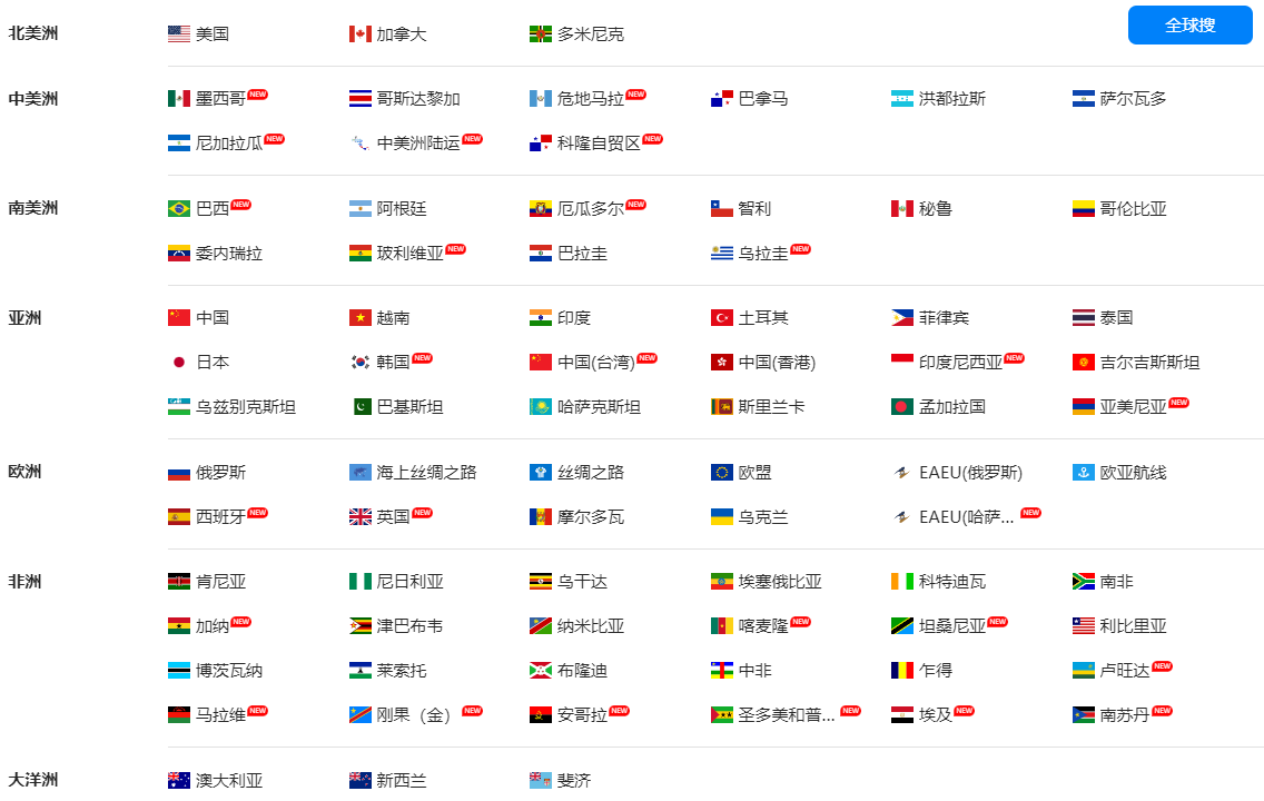 海关数据,威九国际V9海关数据,国家海关数据