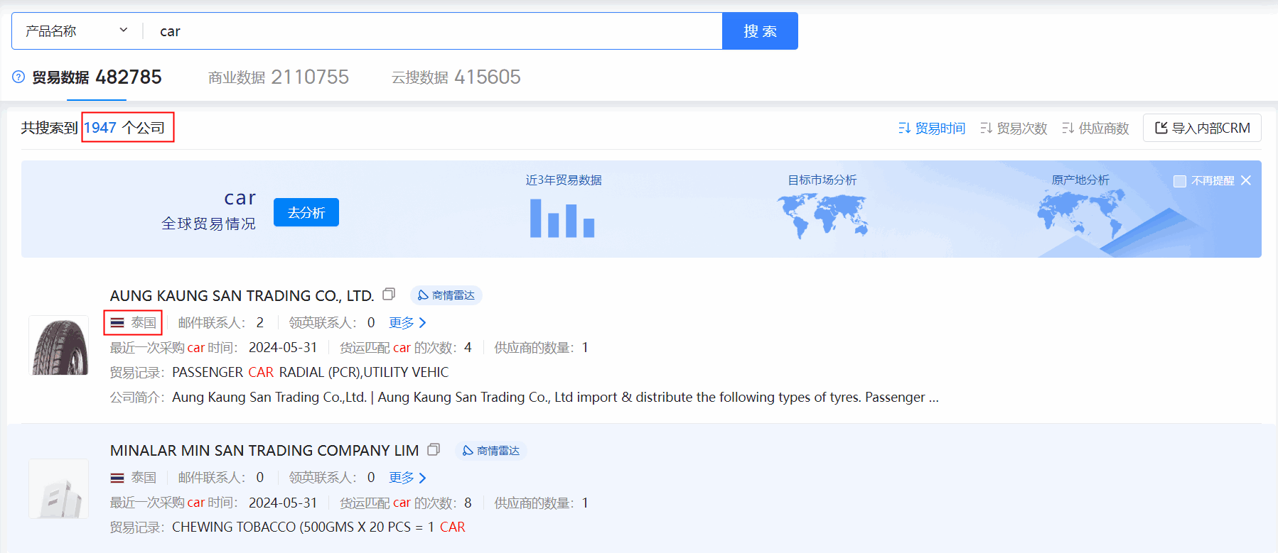 海关数据,泰国海关数据,威九国际V9海关数据