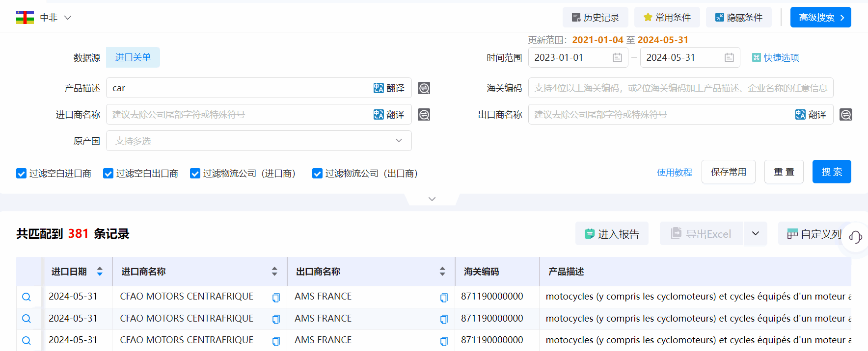 中非海关数据,海关数据,威九国际V9海关数据