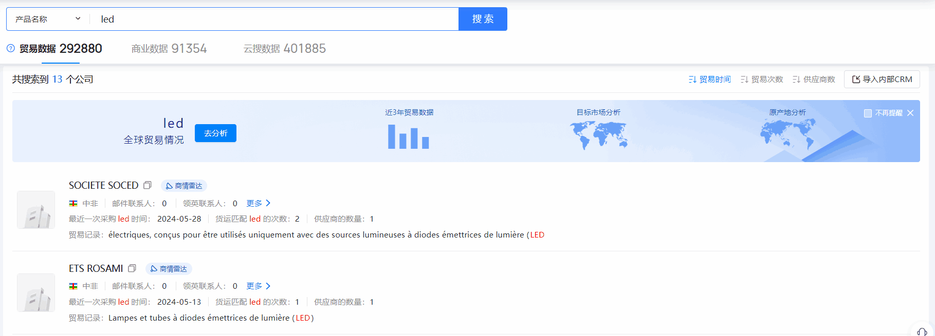 中非海关数据,海关数据,威九国际V9海关数据