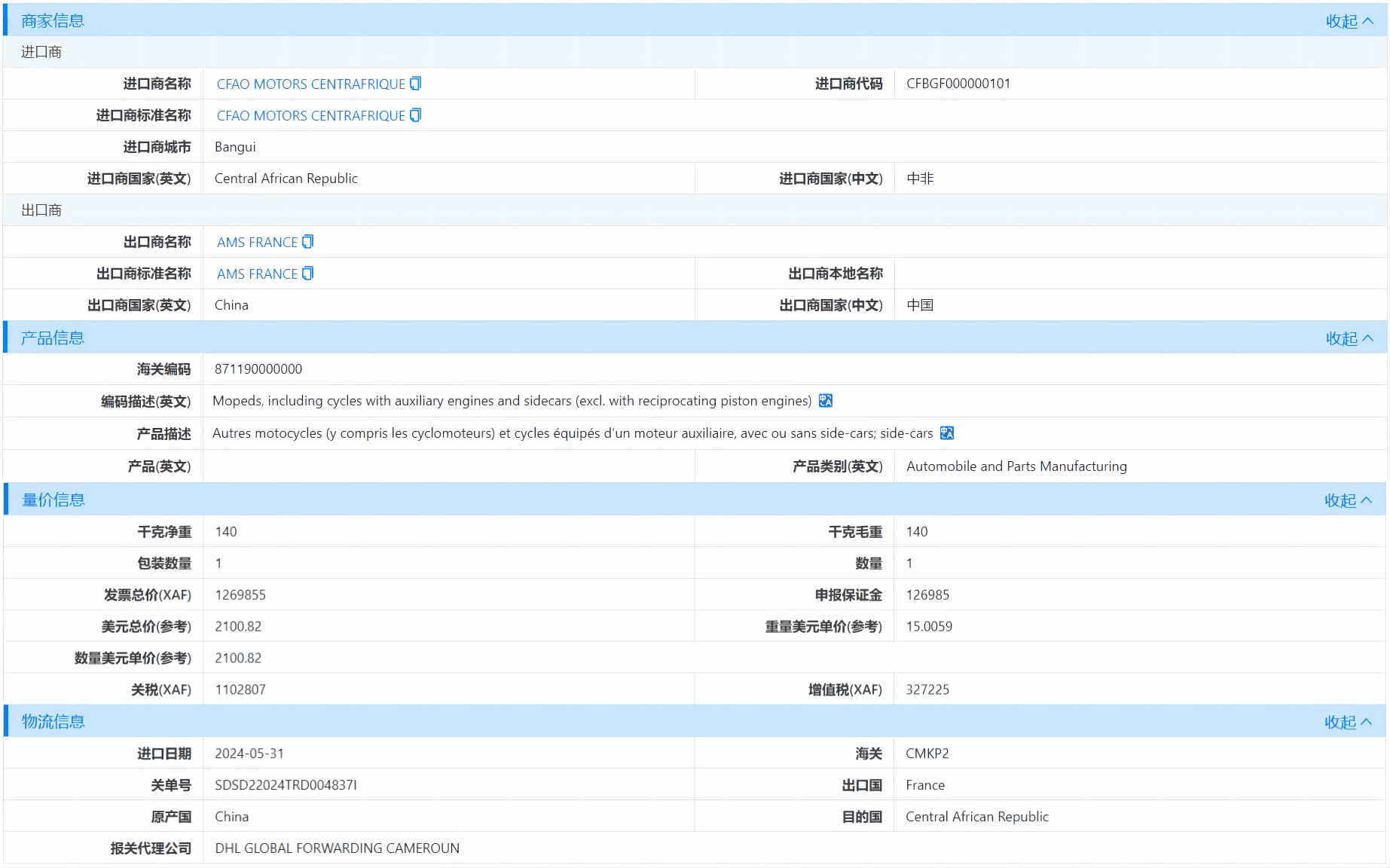 中非海关数据,海关数据,威九国际V9海关数据