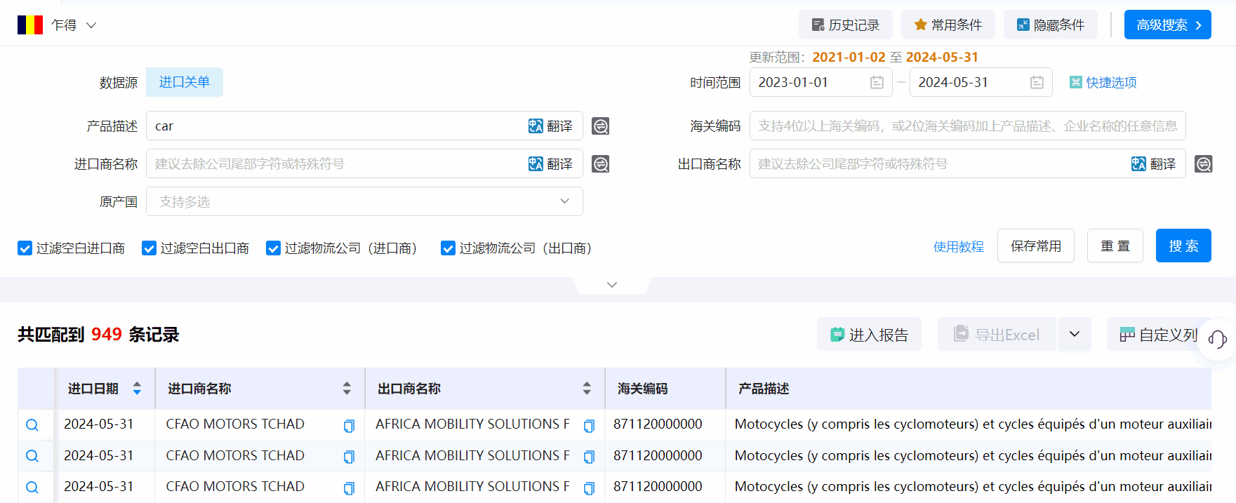 乍得海关数据,海关数据,威九国际V9海关数据