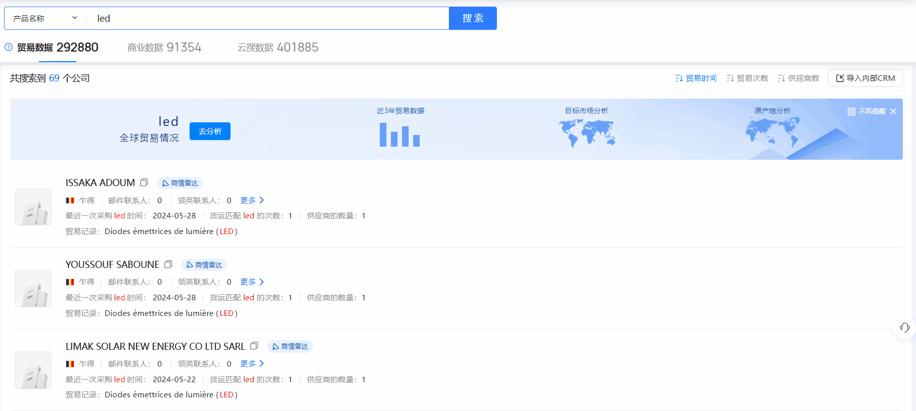 乍得海关数据,海关数据,威九国际V9海关数据