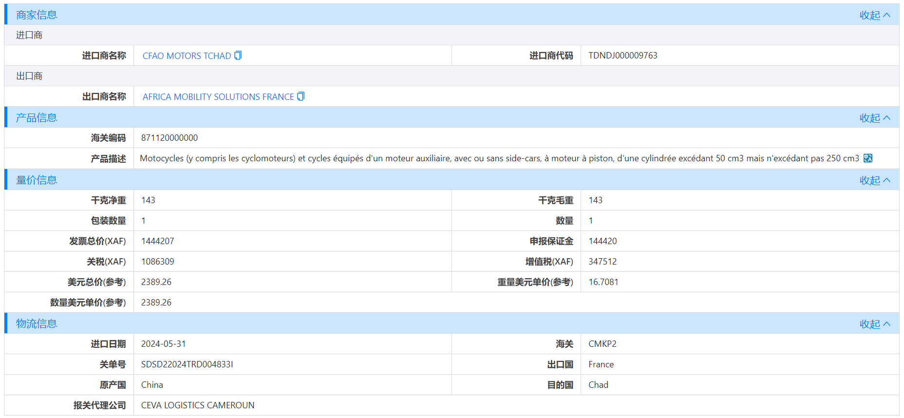 乍得海关数据,海关数据,威九国际V9海关数据