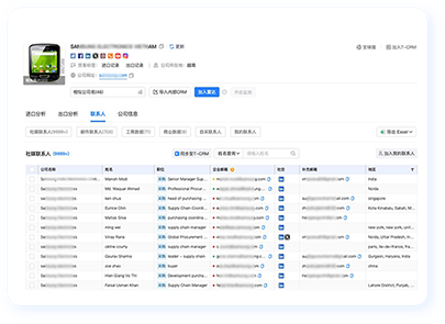 全渠道客户开发