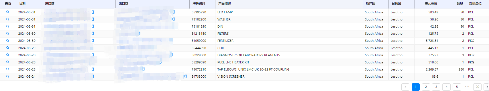 外贸怎么找客户