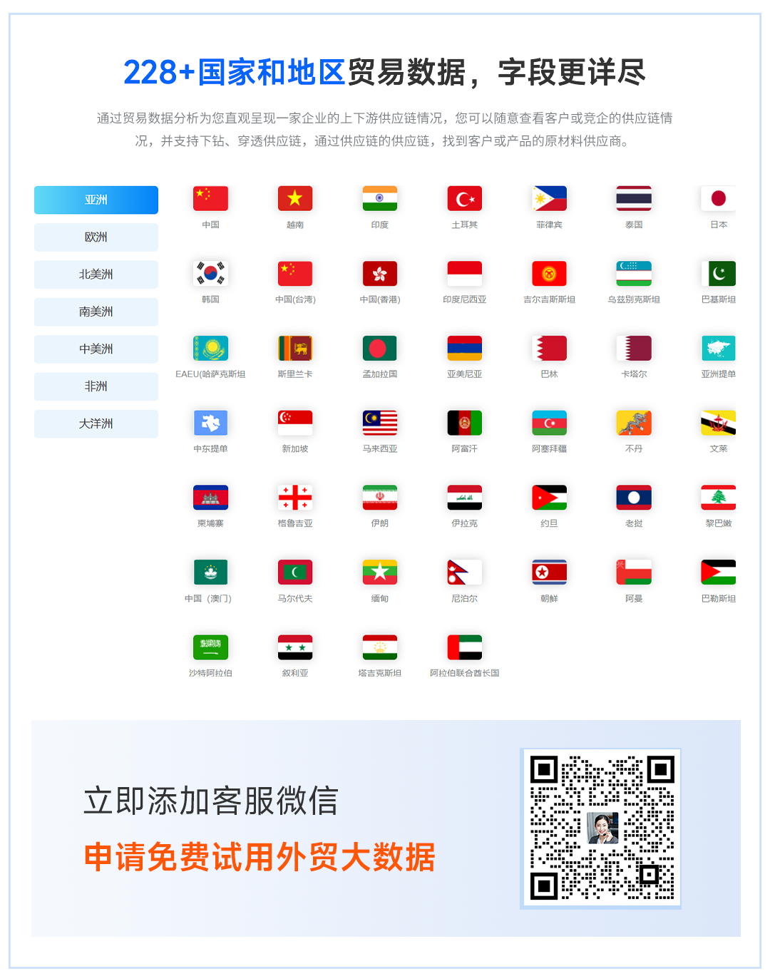 海关数据,外贸数据,进出口数据