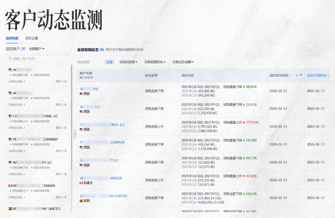 威九国际V9AI,威九国际V9,威九国际V9数据