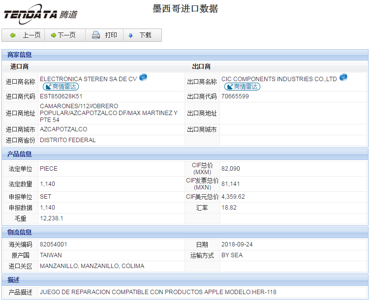 海关数据,进出口数据,进口数据,威九国际V9,贸易